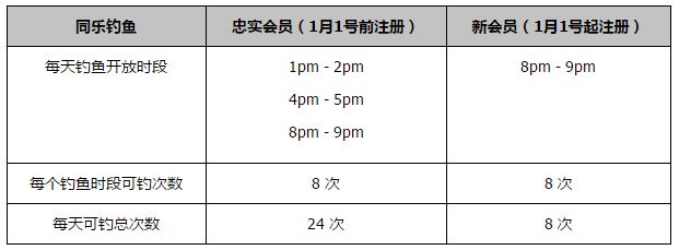 通常情况下，他会以非常放松的方式做赛前准备，当其他球员花费很多时间进行有球训练和按摩时，这位比利时人只是在更衣室与曼城工作人员聊天，直到上场前的最后一分钟。